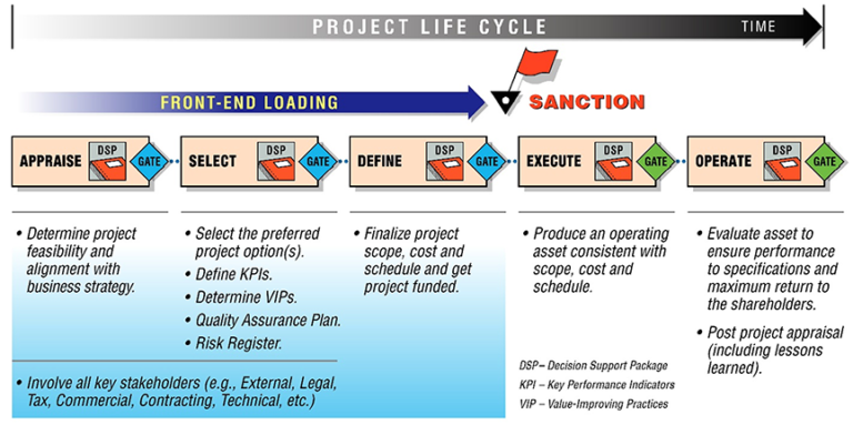 How Capital, Risk, and Execution Are Redefining Authority in Construction